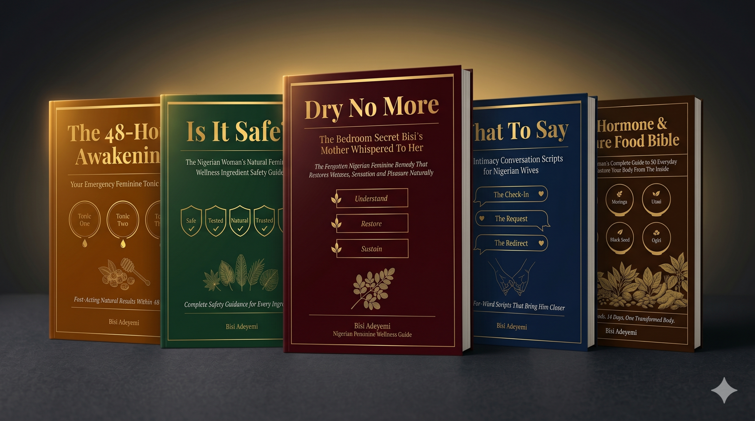 Complete Dry No More Bundle